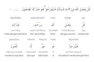 Terjemahan lafdziah QS Yunus ayat 58