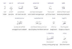 Terjemah lafdziah al a'raf 23