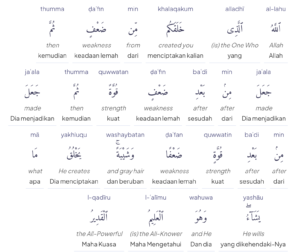 Terjemahan lafdziah QS Ar Rum 54