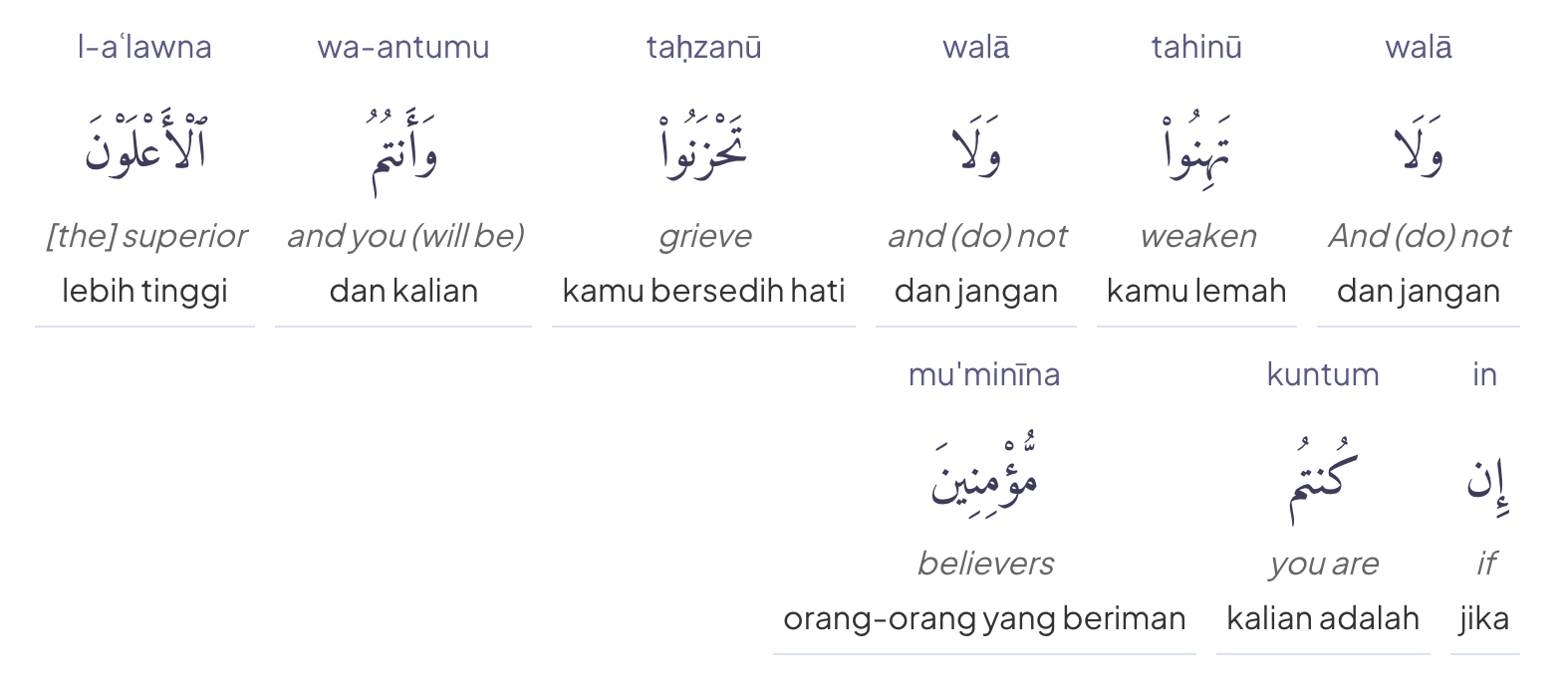 Terjemahan lafdziah surat ali imran ayat 139