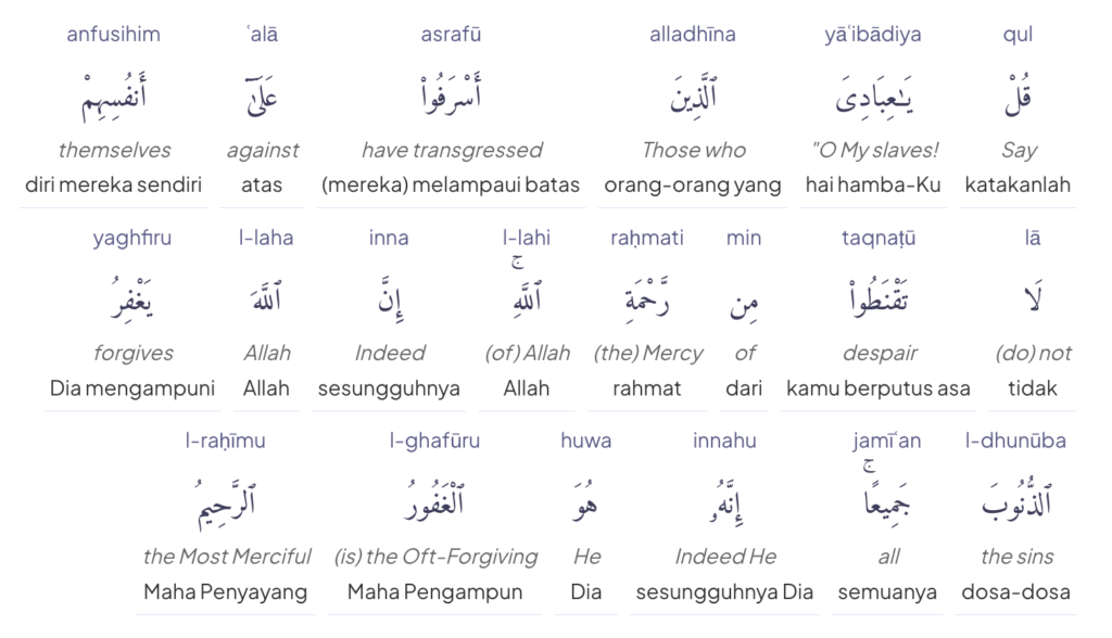 Terjemah lafdziah az zumar 53