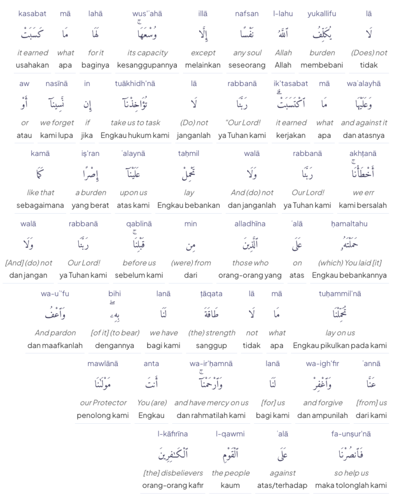 Terjemahan lafdziah surat al baqarah ayat 286