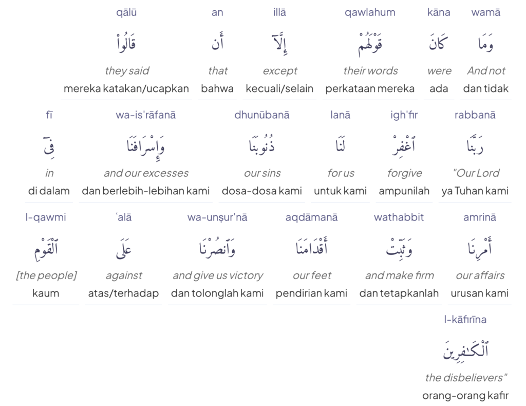 Terrjemah lafdziah Ali Imran 147