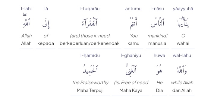 Terjemah perkata Fatir ayat 15